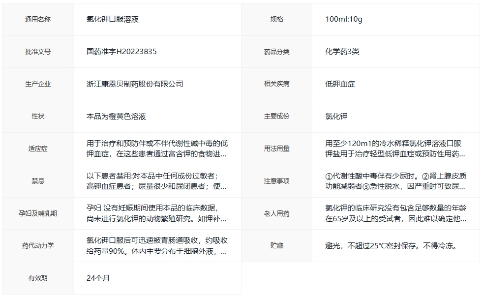 产品信息——氯化钾口服溶液